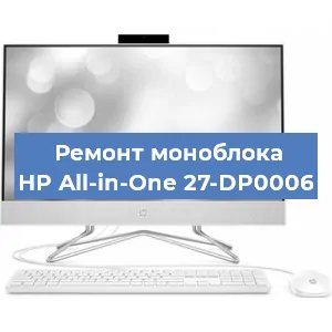 Замена кулера на моноблоке HP All-in-One 27-DP0006 в Ижевске